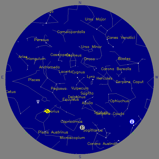 Sky Chart