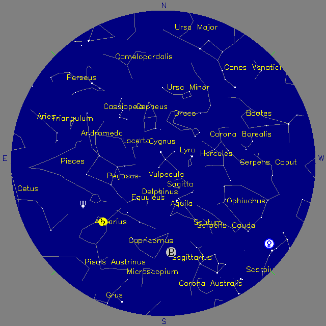 Sky Chart