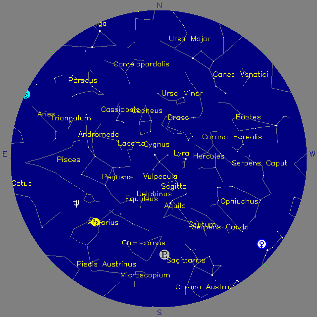 Sky Chart