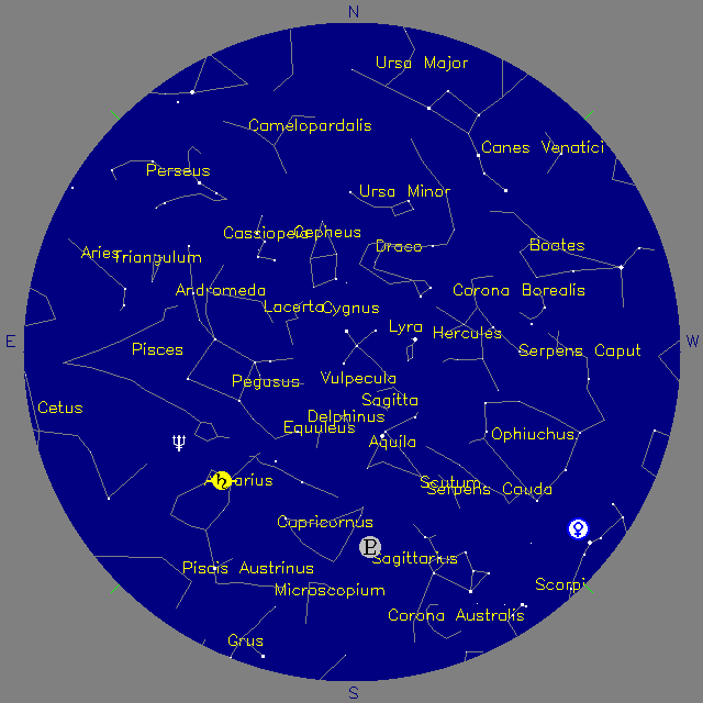 Sky Chart