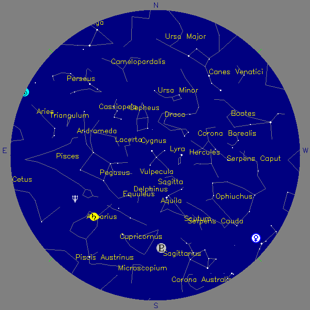 Sky Chart