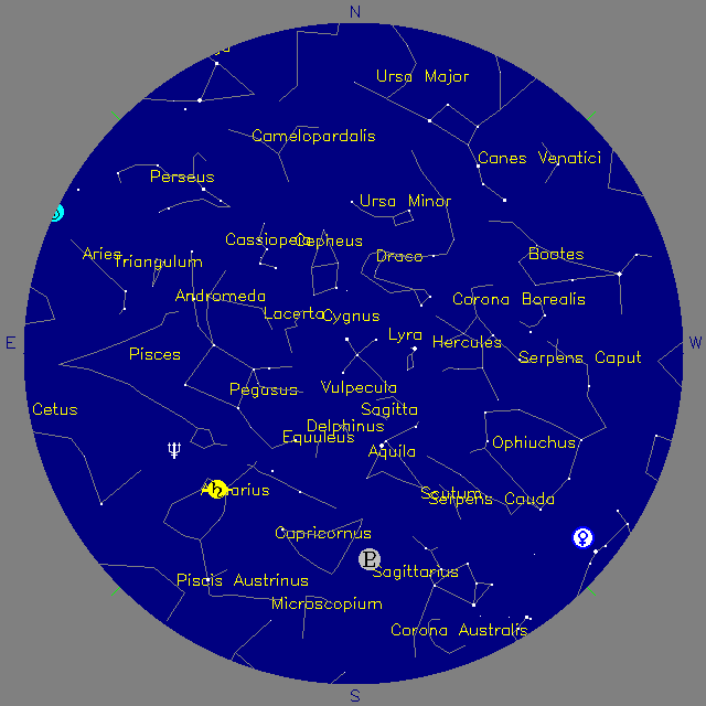 Sky Chart