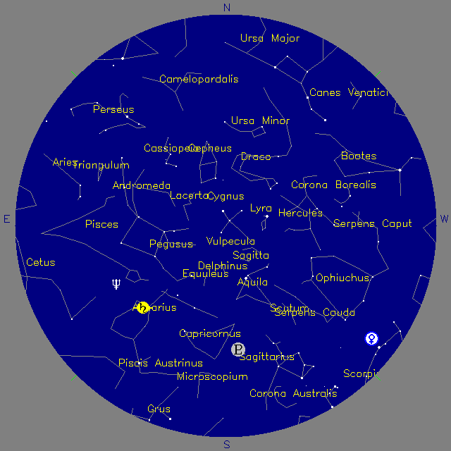 Sky Chart