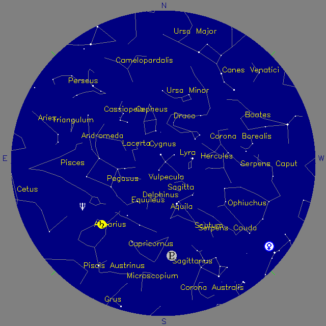 Sky Chart
