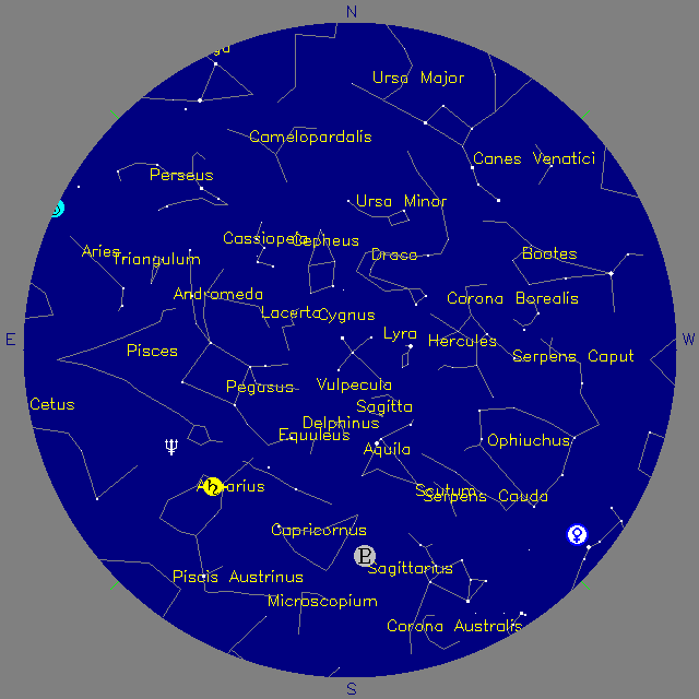 Sky Chart