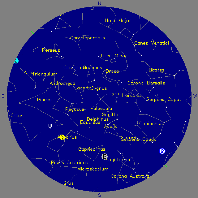 Sky Chart