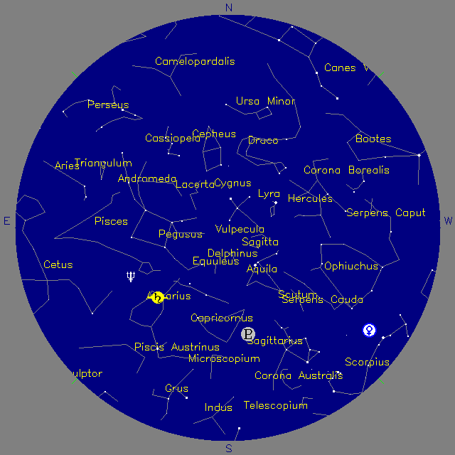 Sky Chart