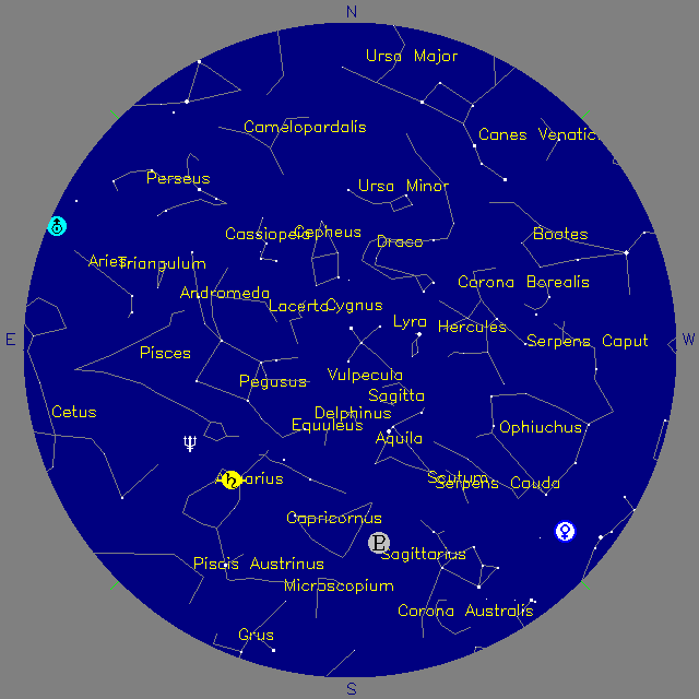 Sky Chart