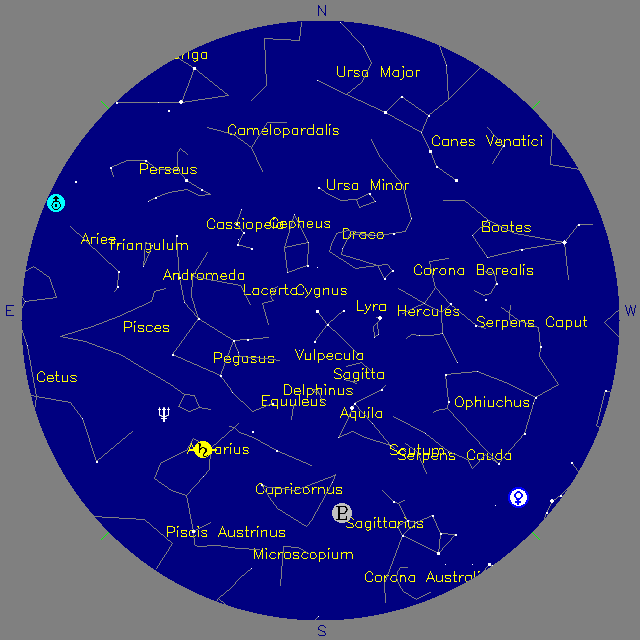 Sky Chart
