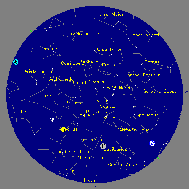 Sky Chart