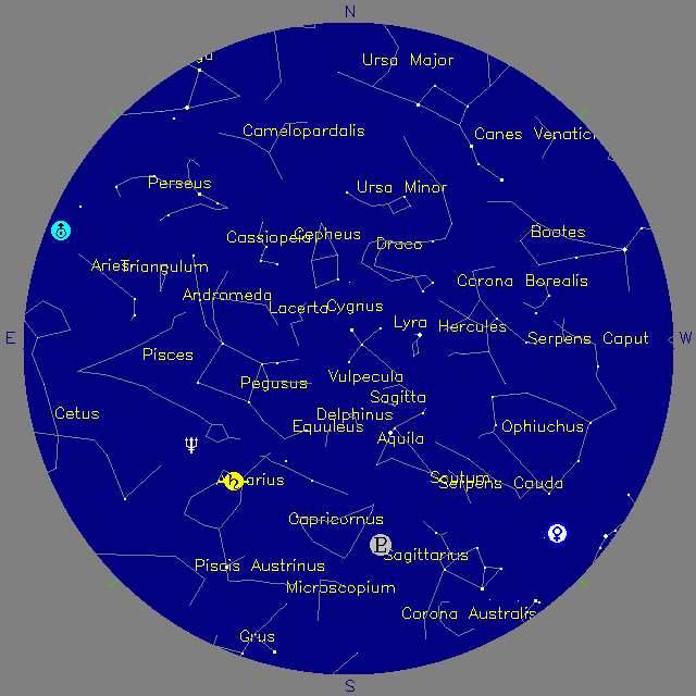 Sky Chart