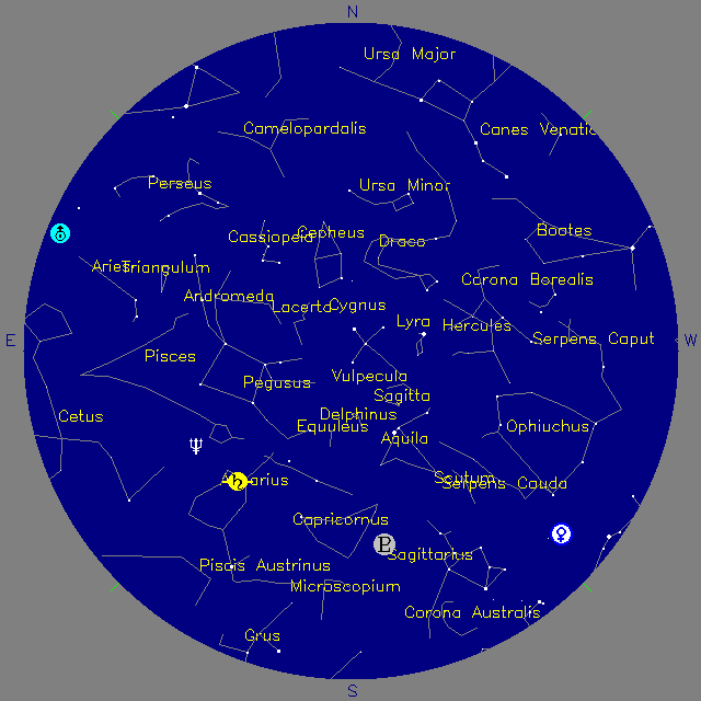 Sky Chart