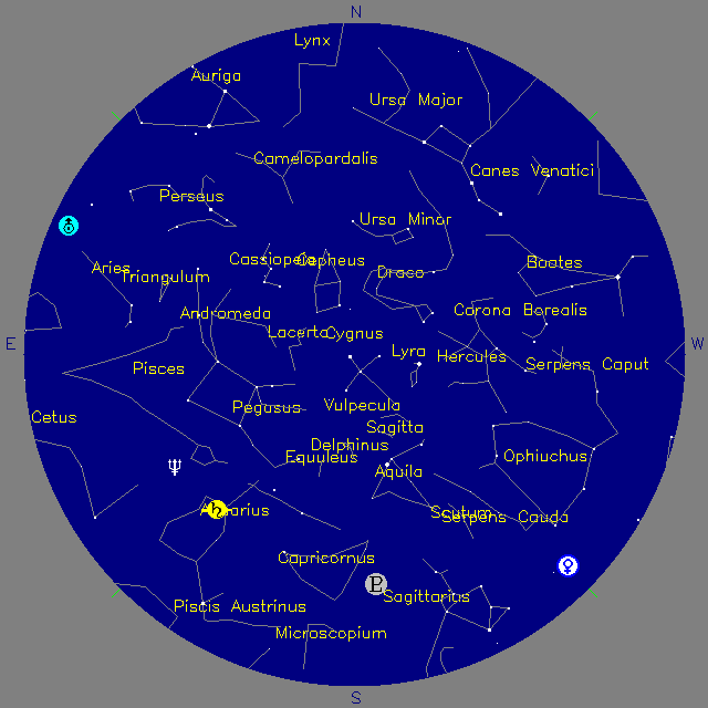 Sky Chart