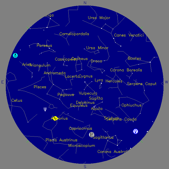 Sky Chart