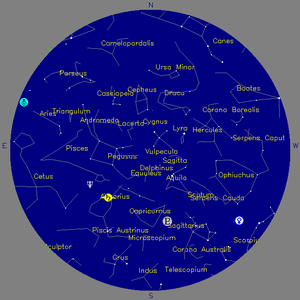 Sky Chart - click to enlarge