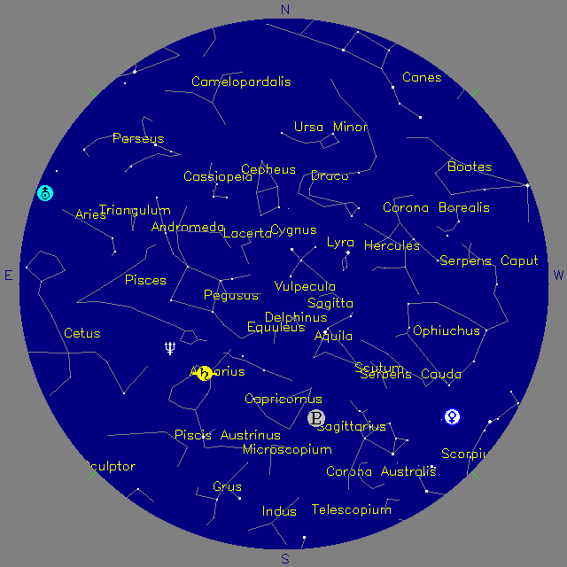Sky Chart