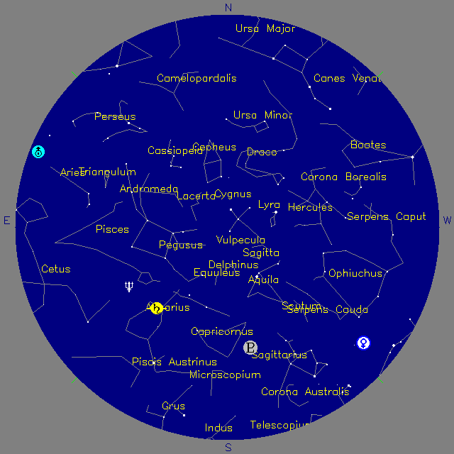 Sky Chart