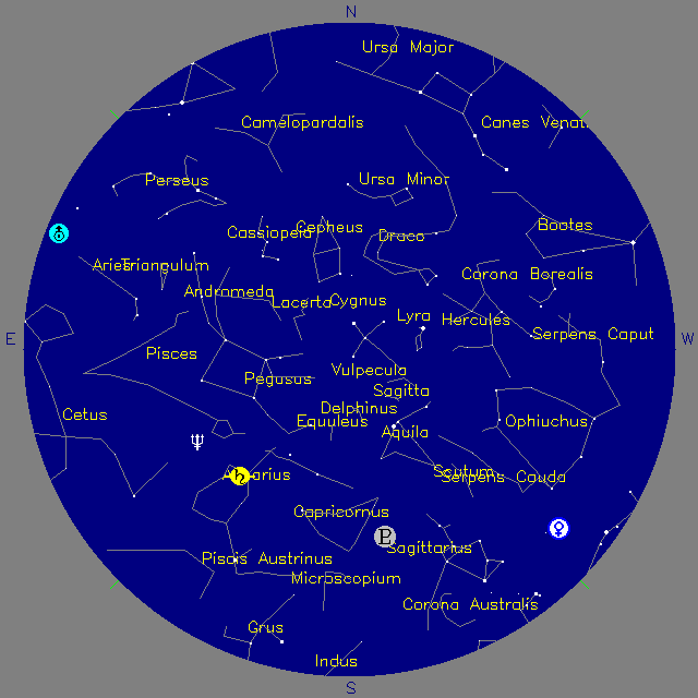 Sky Chart
