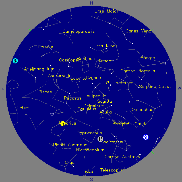 Sky Chart