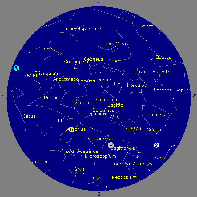 Sky Chart