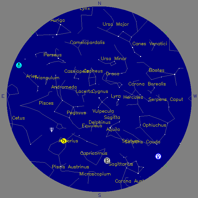 Sky Chart