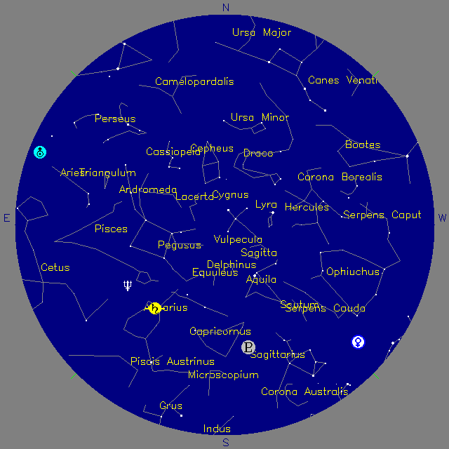Sky Chart