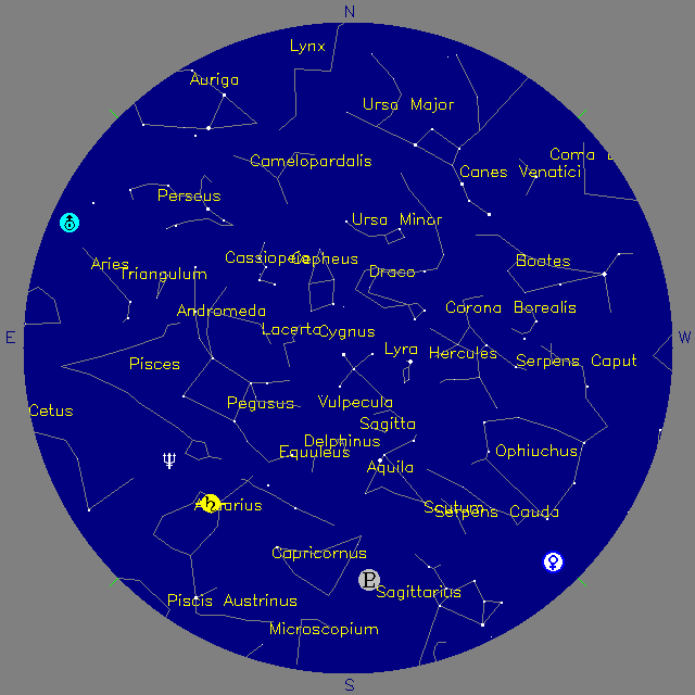 Sky Chart