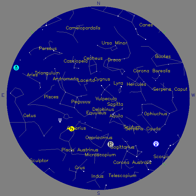 Sky Chart