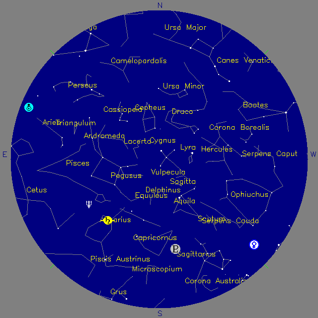 Sky Chart