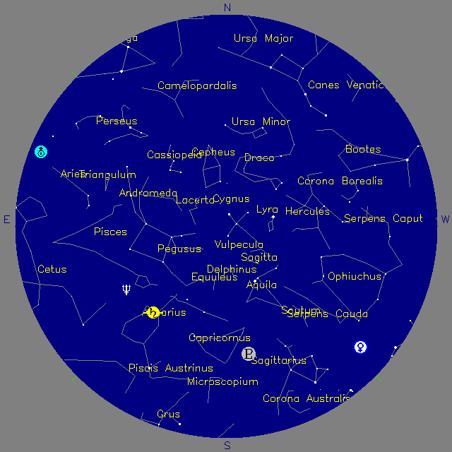 Sky Chart