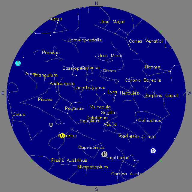 Sky Chart
