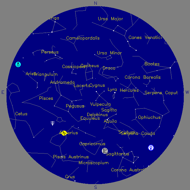 Sky Chart