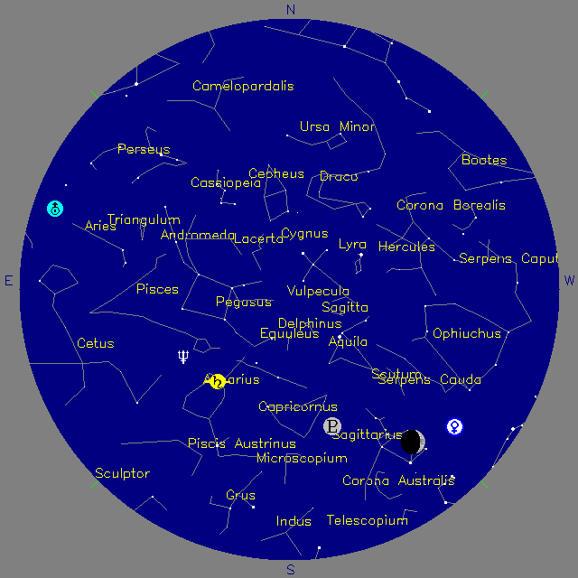 Sky Chart