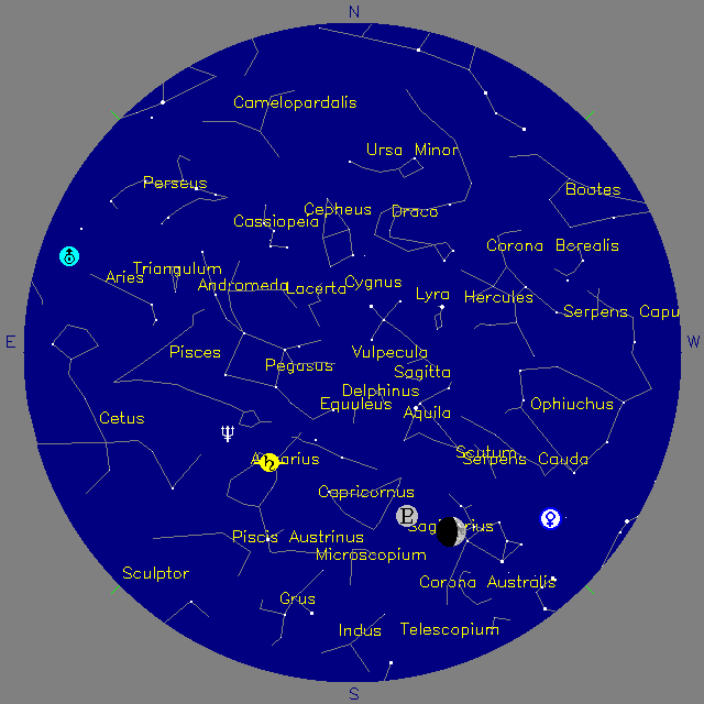 Sky Chart