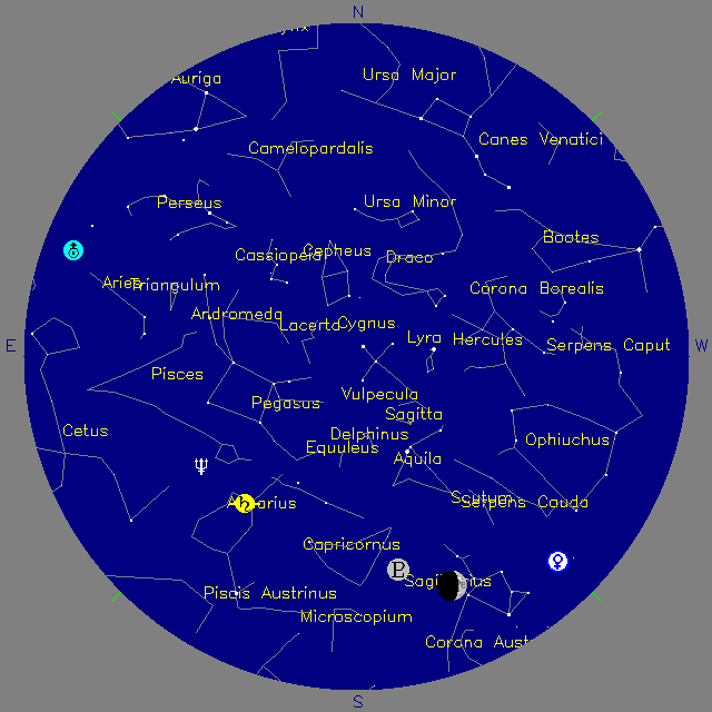 Sky Chart