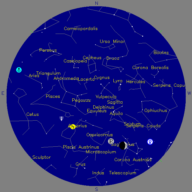Sky Chart