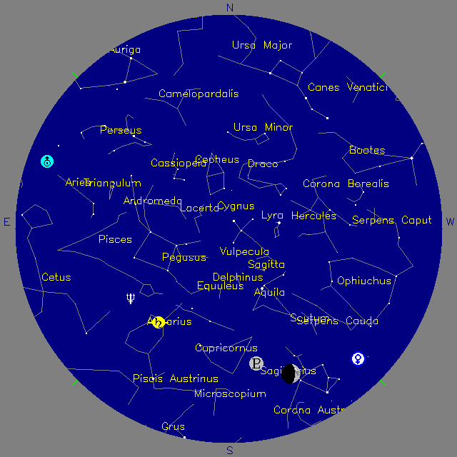 Sky Chart