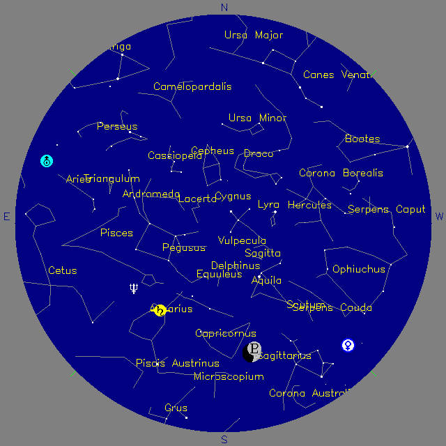 Sky Chart