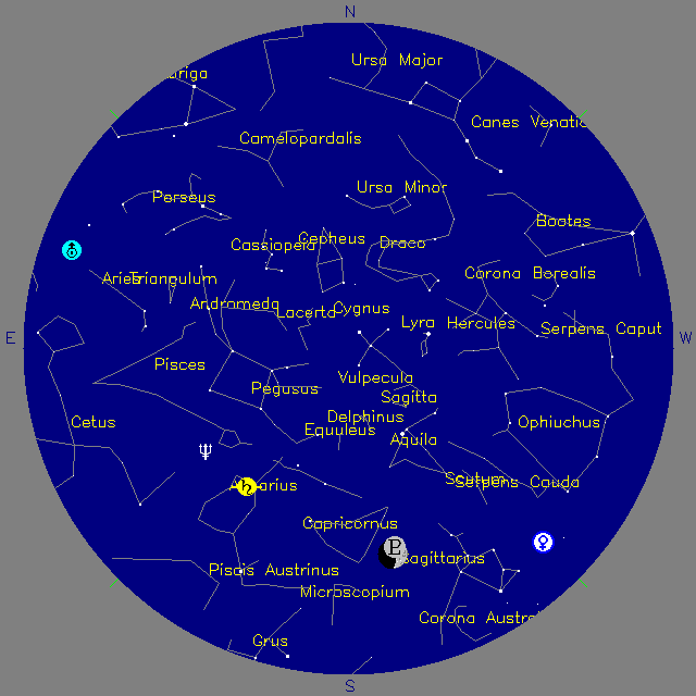 Sky Chart