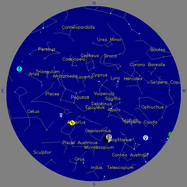 Sky Chart