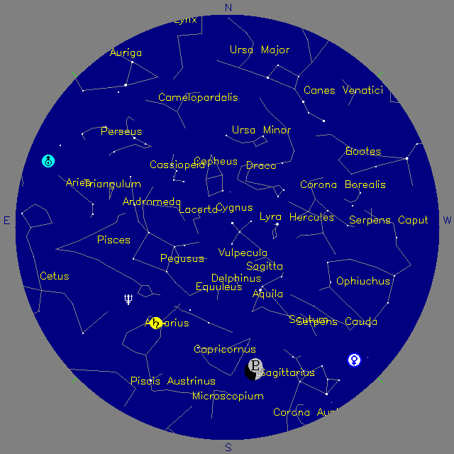 Sky Chart