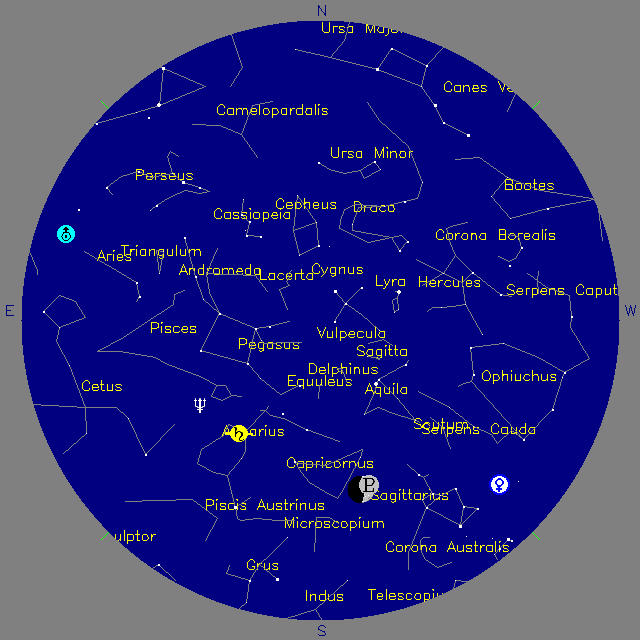 Sky Chart