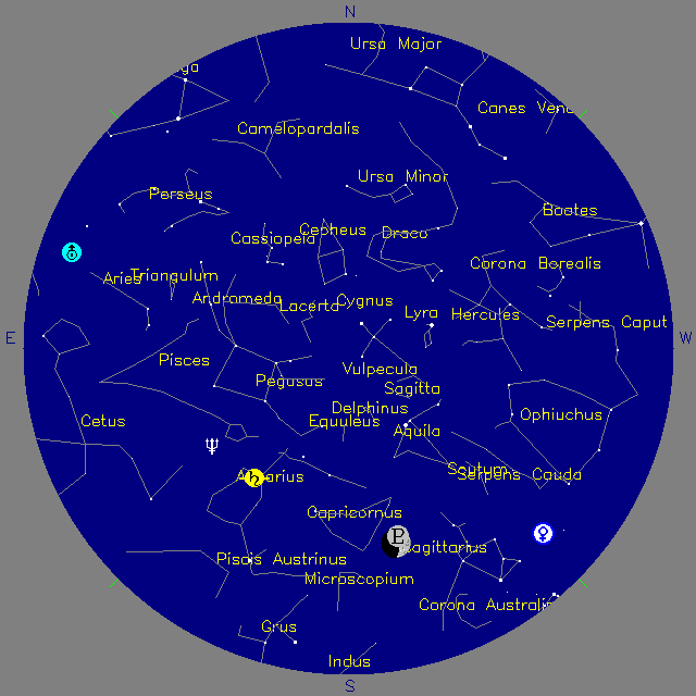 Sky Chart