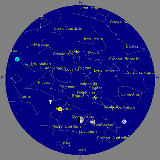 Sky Chart
