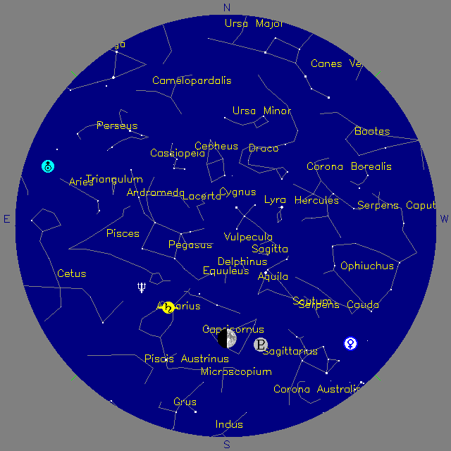 Sky Chart