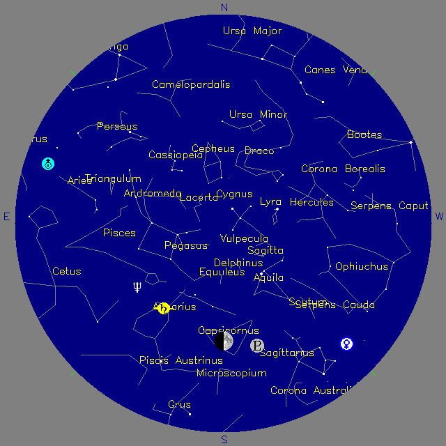 Sky Chart