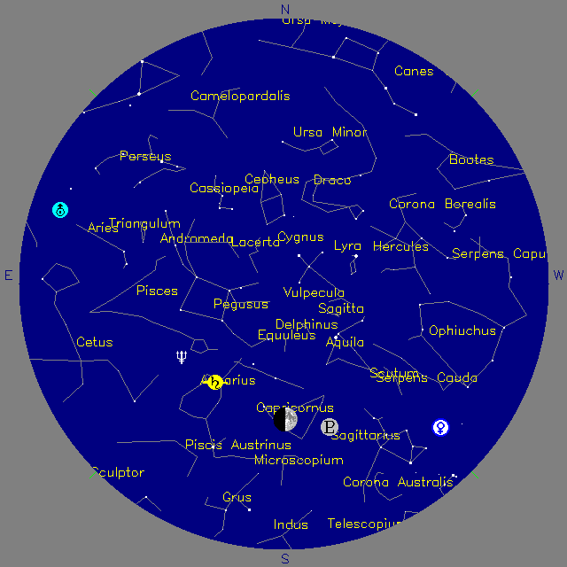 Sky Chart