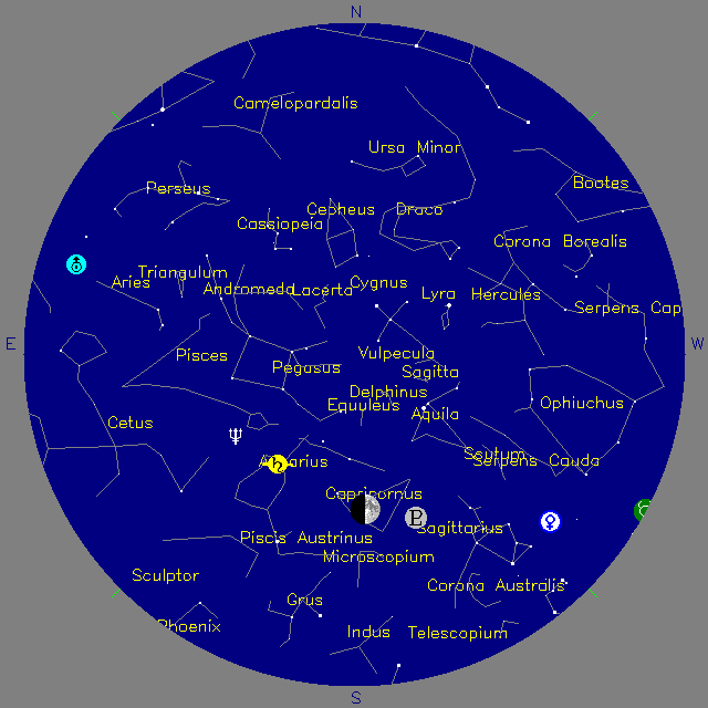 Sky Chart