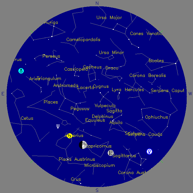 Sky Chart