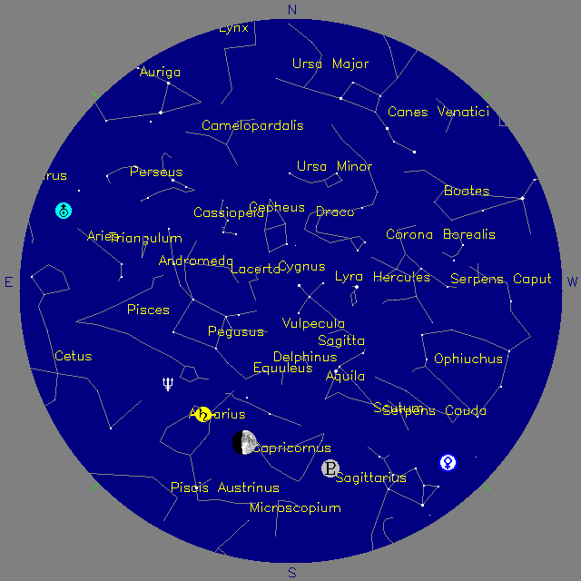 Sky Chart